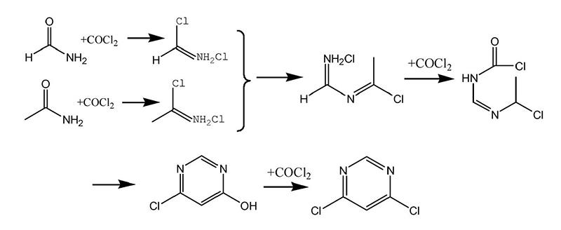 有机胺合成技术：推动化学工业走向未来