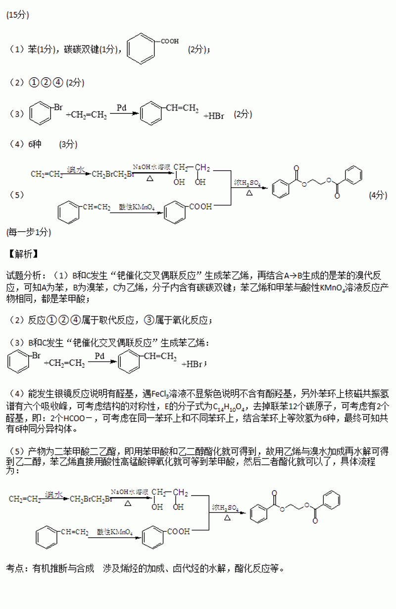 有机化学原料