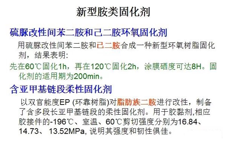 有机胺合成的技术进步与前景展望