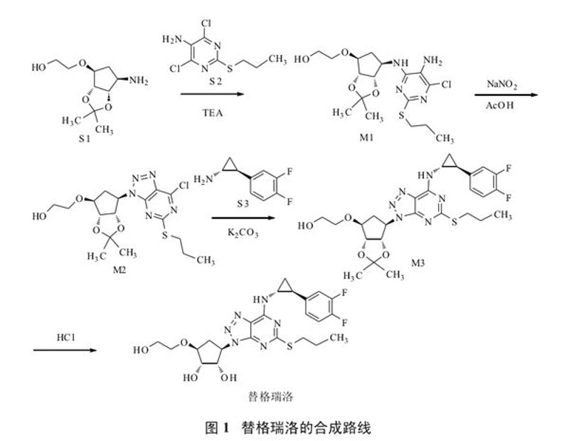 有机胺合成：新材料领域的绿色革命